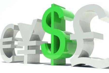 外盘期货行情预测